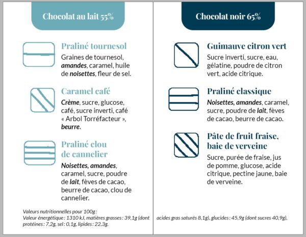 Ballotin de Chocolats 100g – Image 2